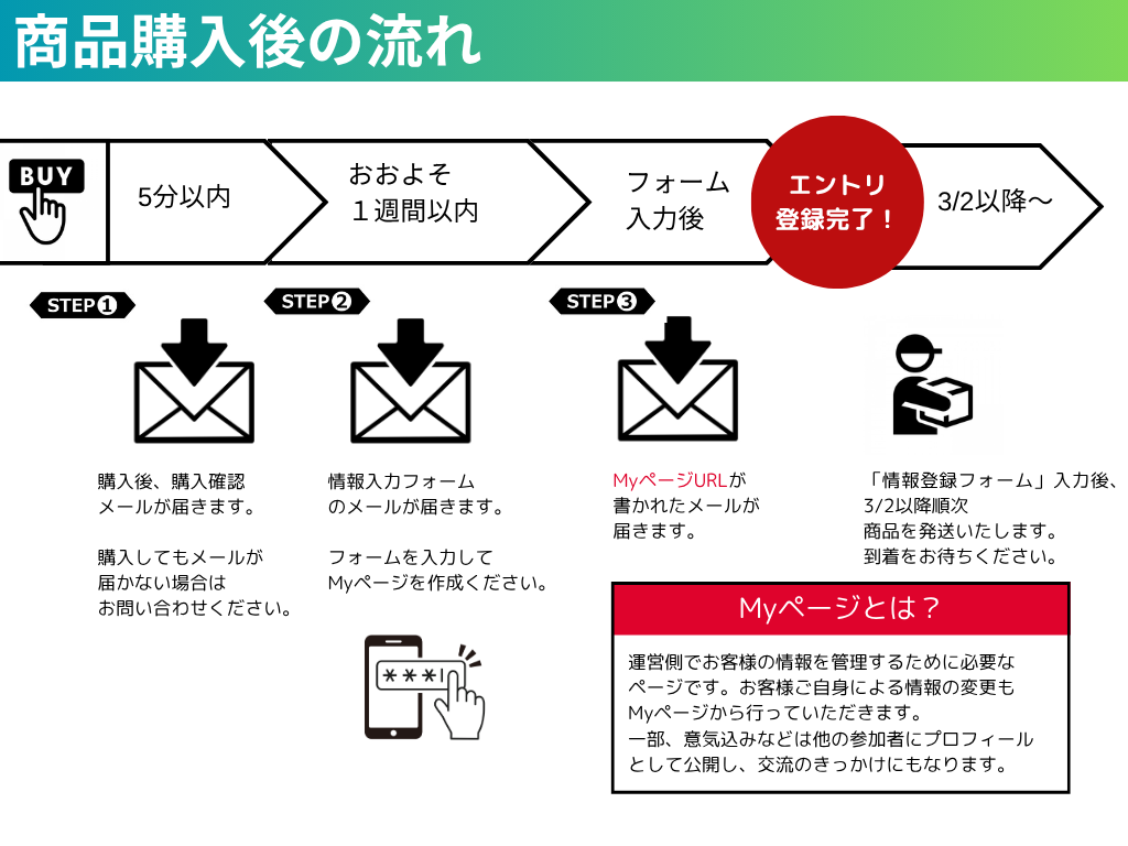 【限定1,000名】BSTR2026エントリープラン