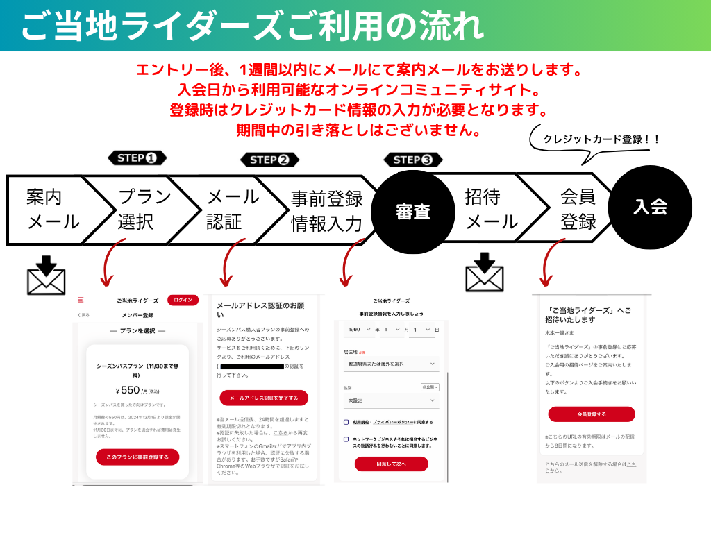 【限定1,000名】BSTR2026エントリープラン