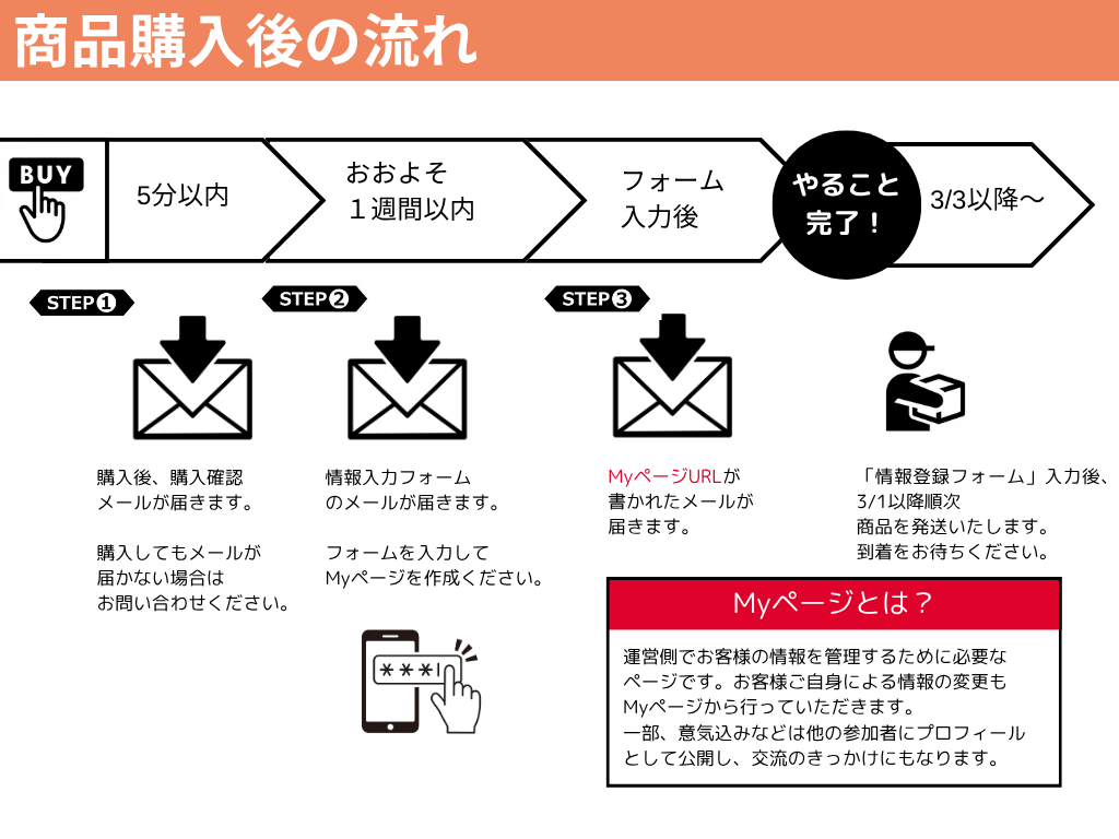【エントリー】GATR2026エントリープラン＆BSTR2026エントリープラン（各先着1,000名限定）
