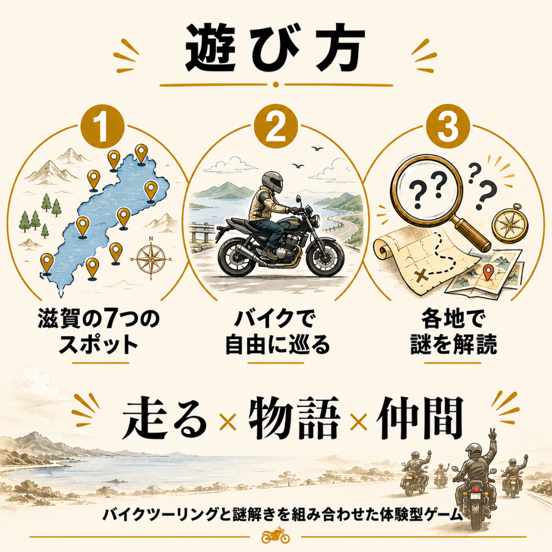 琵琶湖王の遊び方 走る×物語×仲間