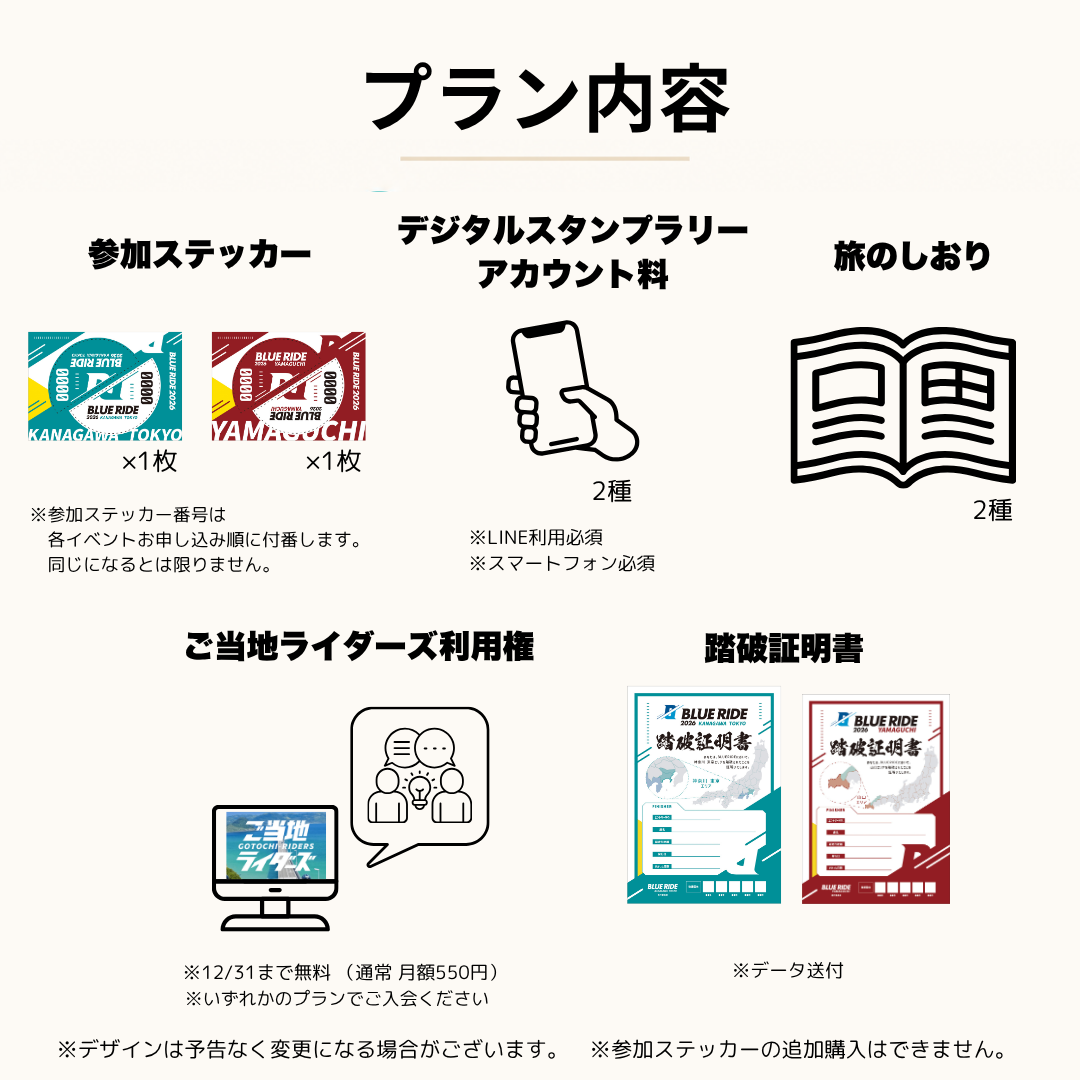 【Wエントリー】BLUERIDE 神奈川 東京＆BLUERIDE 山口エントリープラン（各先着1,000名限定）