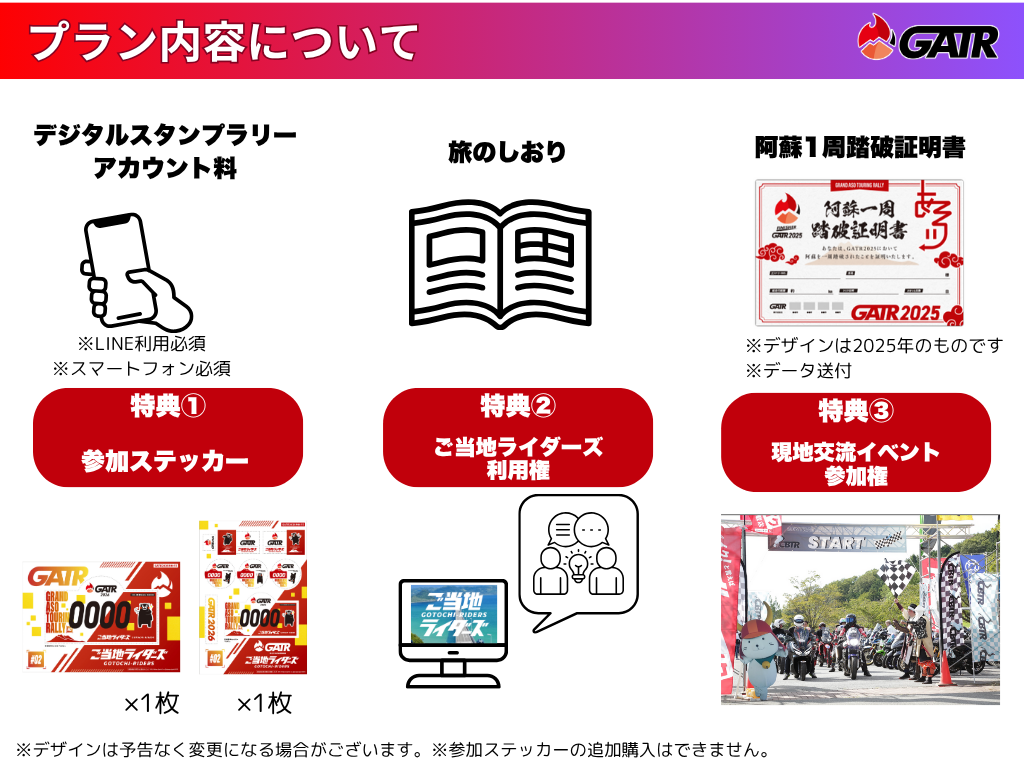 【限定1,000名】GATR2026エントリープラン