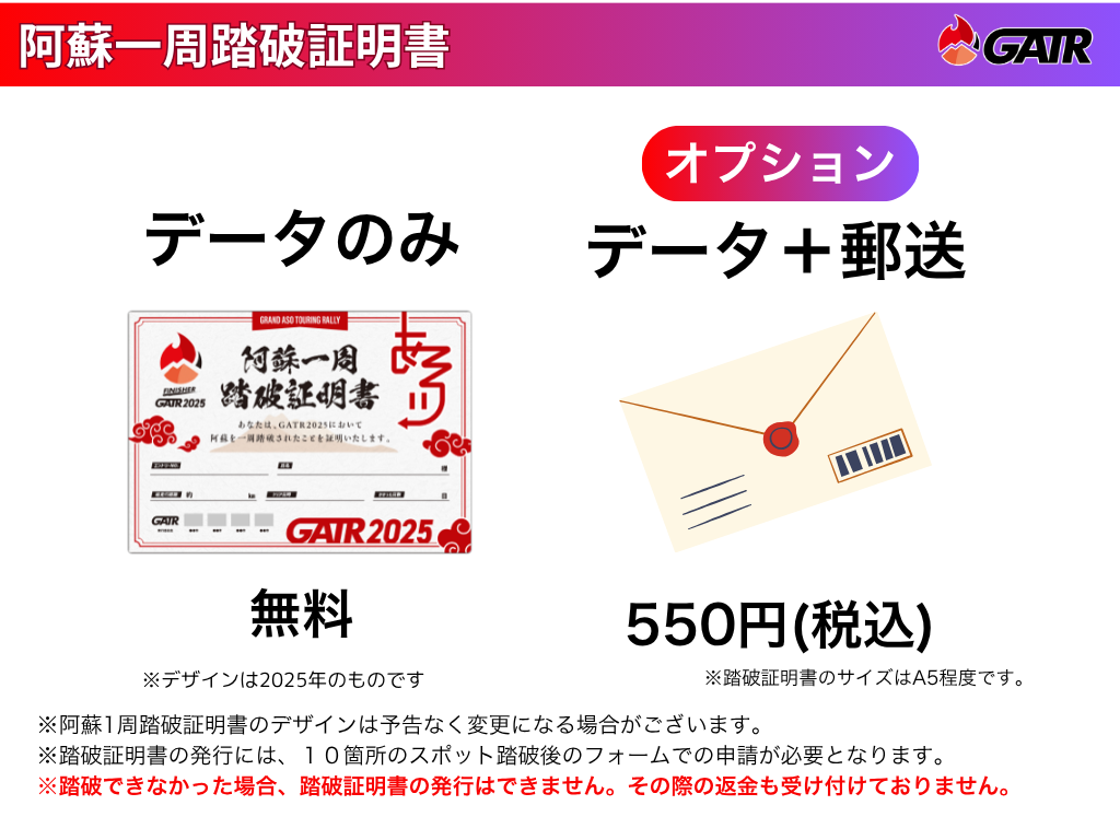 【限定1,000名】GATR2026エントリープラン