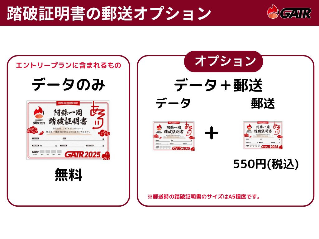 【エントリー】GATR2026エントリープラン＆BSTR2026エントリープラン（各先着1,000名限定）